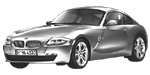 BMW E86 C0583 Fault Code